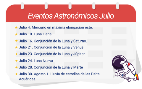 Calendario de eventos astron&oacute;micos del mes